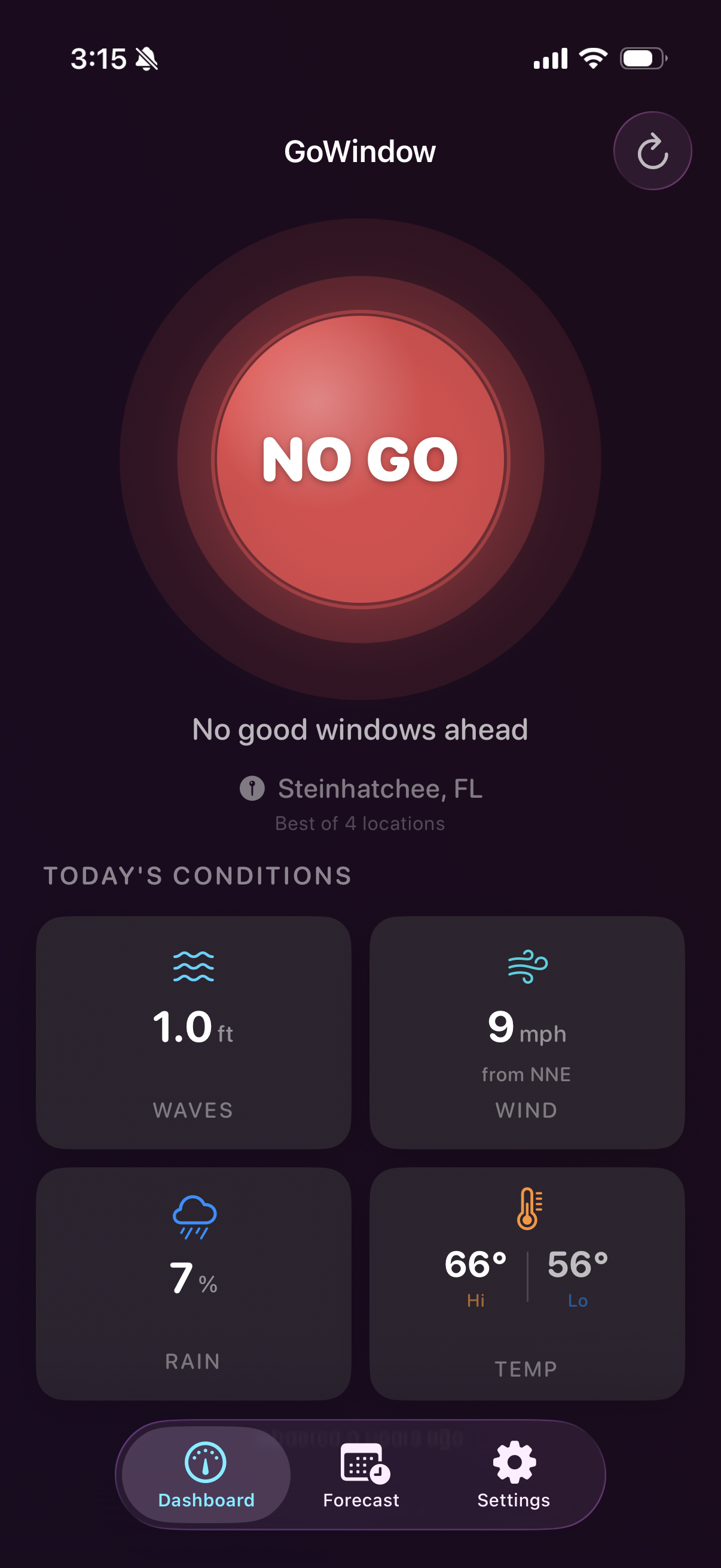 GoWindow iPhone Dashboard showing NO GO status